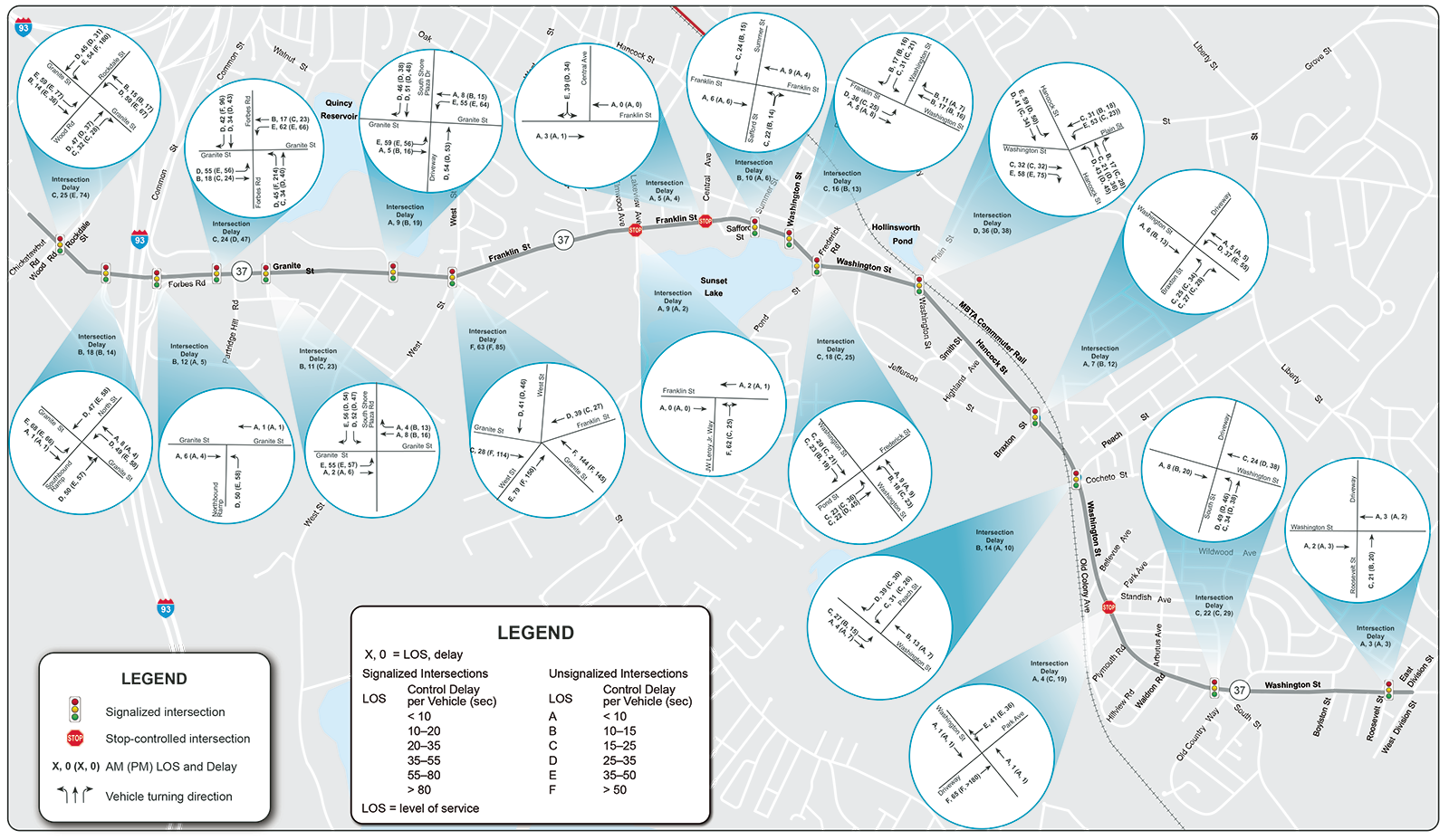 Figure 28 shows the weekday peak-hour LOS and delays for the 2035 Build conditions.